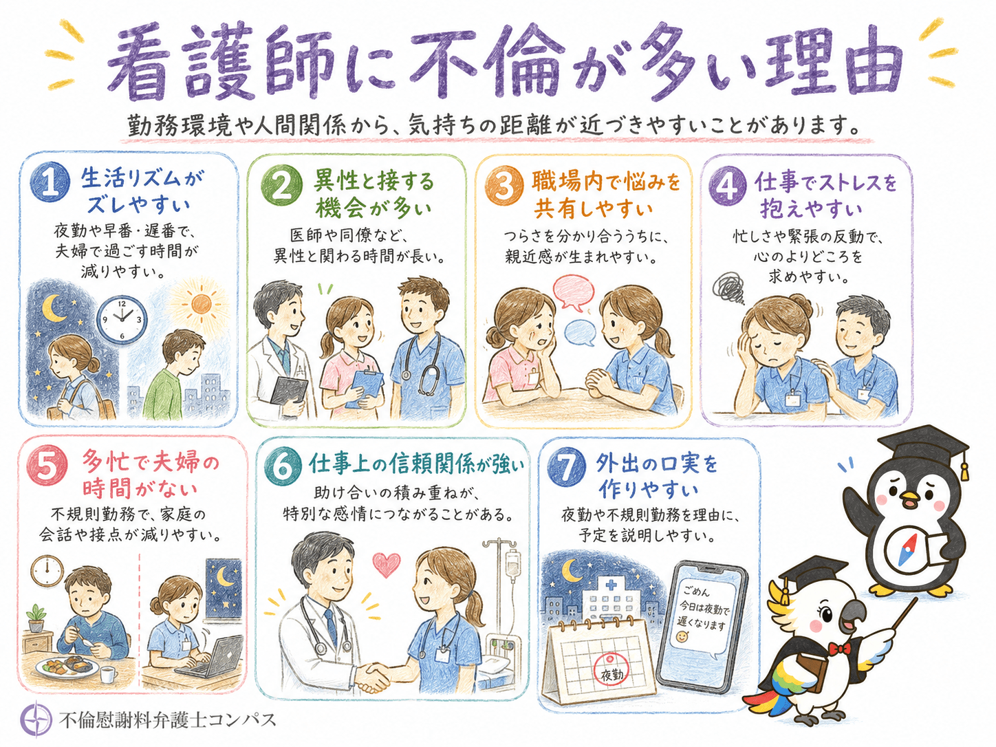 １章　看護師に不倫が多い理由７つ